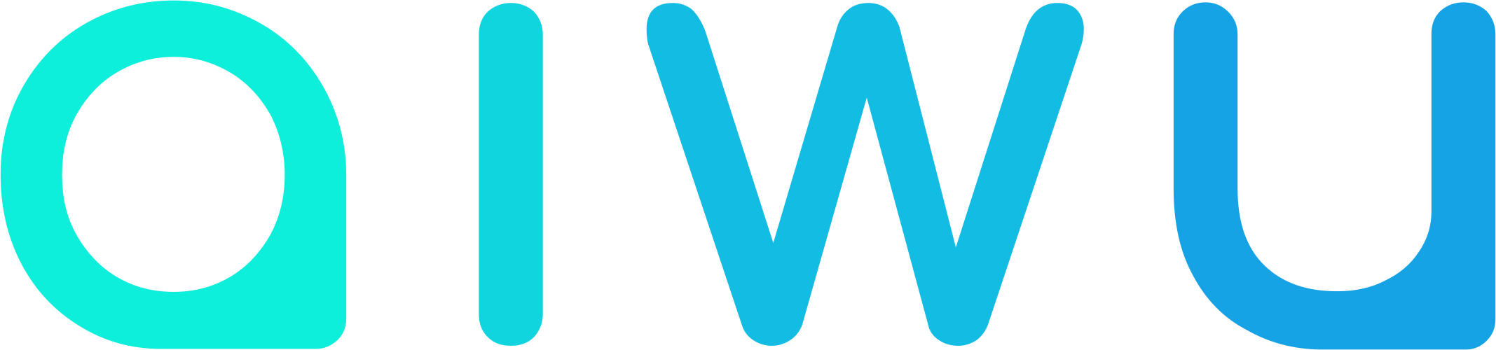 AIWU